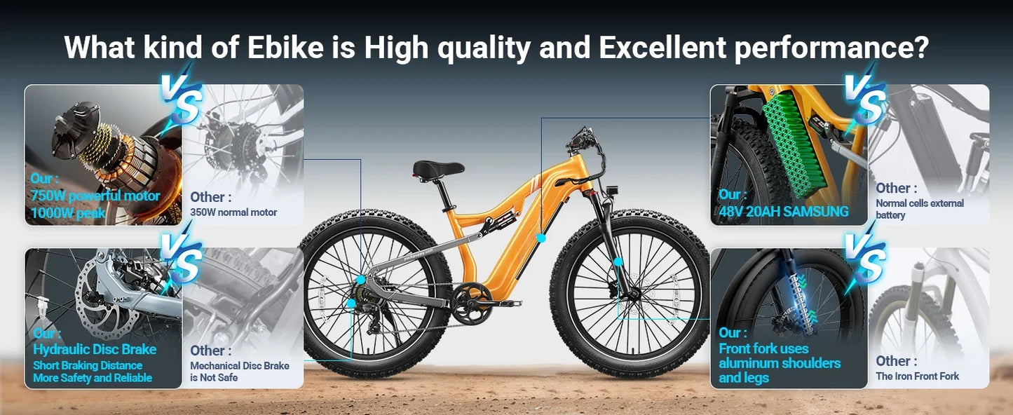 PUCKIPUPPY 1000W Electric Bike